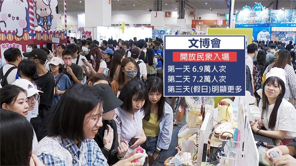 文博會人潮炸裂！入場等4小時　民眾搶人氣IP周邊