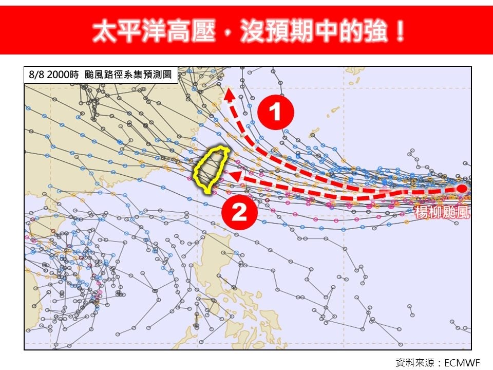楊柳颱風會不會侵台?專家親揭「最新2路徑」點名這1天:非常關鍵