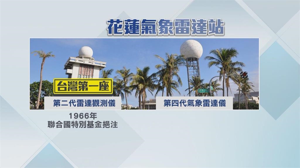 揭神秘面紗！　台灣首座雷達站「東方之眼」掌握氣象防天災