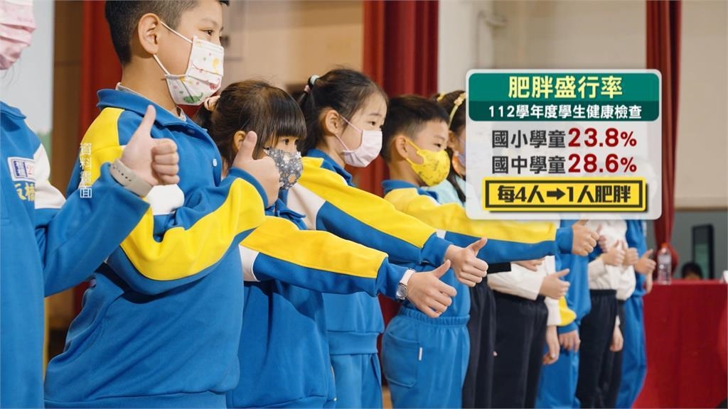 國健署推兒童健康體位　HBL　FMVP劉程恩任「FIT大使」