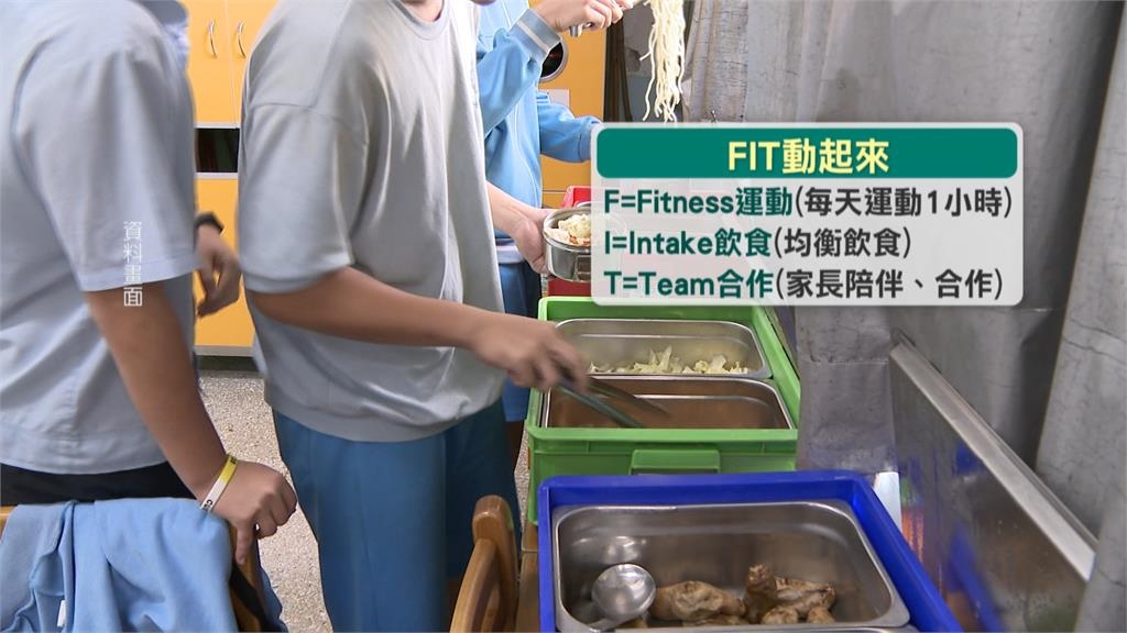 國健署推兒童健康體位 HBL FMVP劉程恩任「FIT大使」