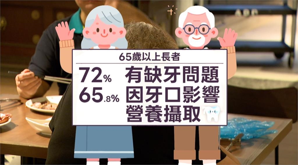 台灣邁入超高齡社會 近7成長者有咀嚼困難
