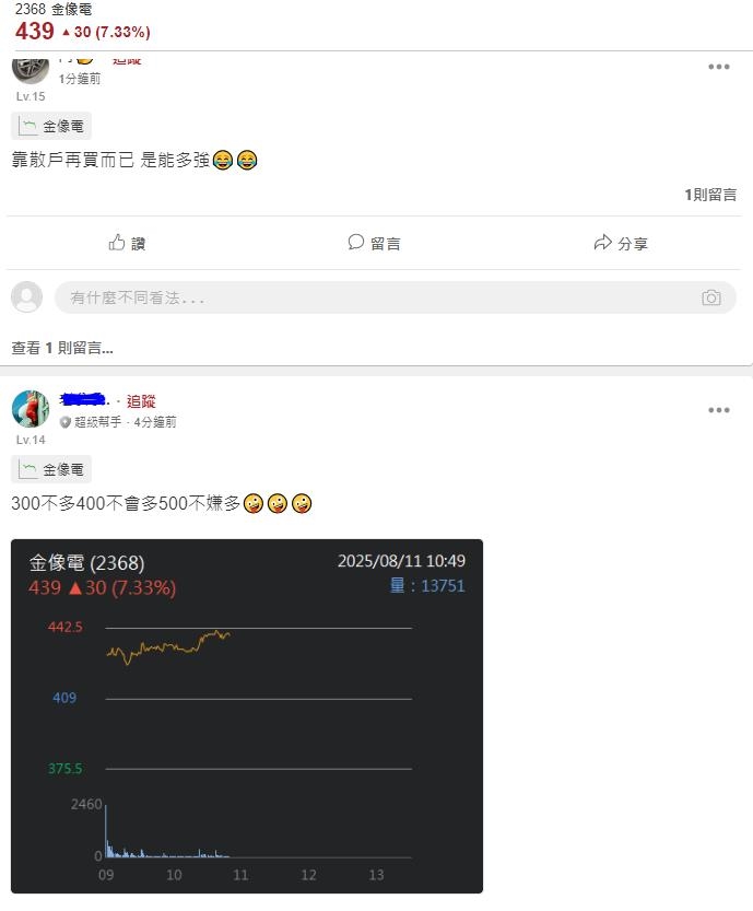 買金像電戴金項鍊？   法人：上調目標價480元