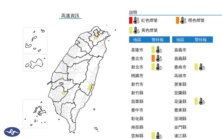 快新聞／熱區擴大！6縣市熱浪來襲　「這1地」須慎防36度高溫