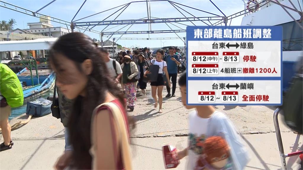 中颱楊柳逼近台　憂綠島變「關島」逾千遊客急撤回本島