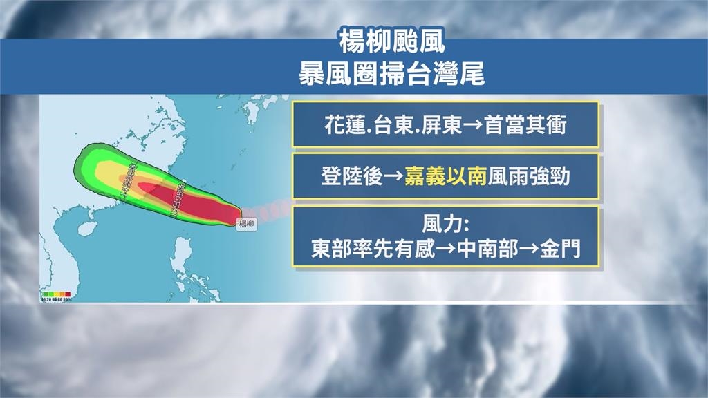 中颱楊柳進逼!！週二午後海陸警齊發 日氣象廳估達強颱