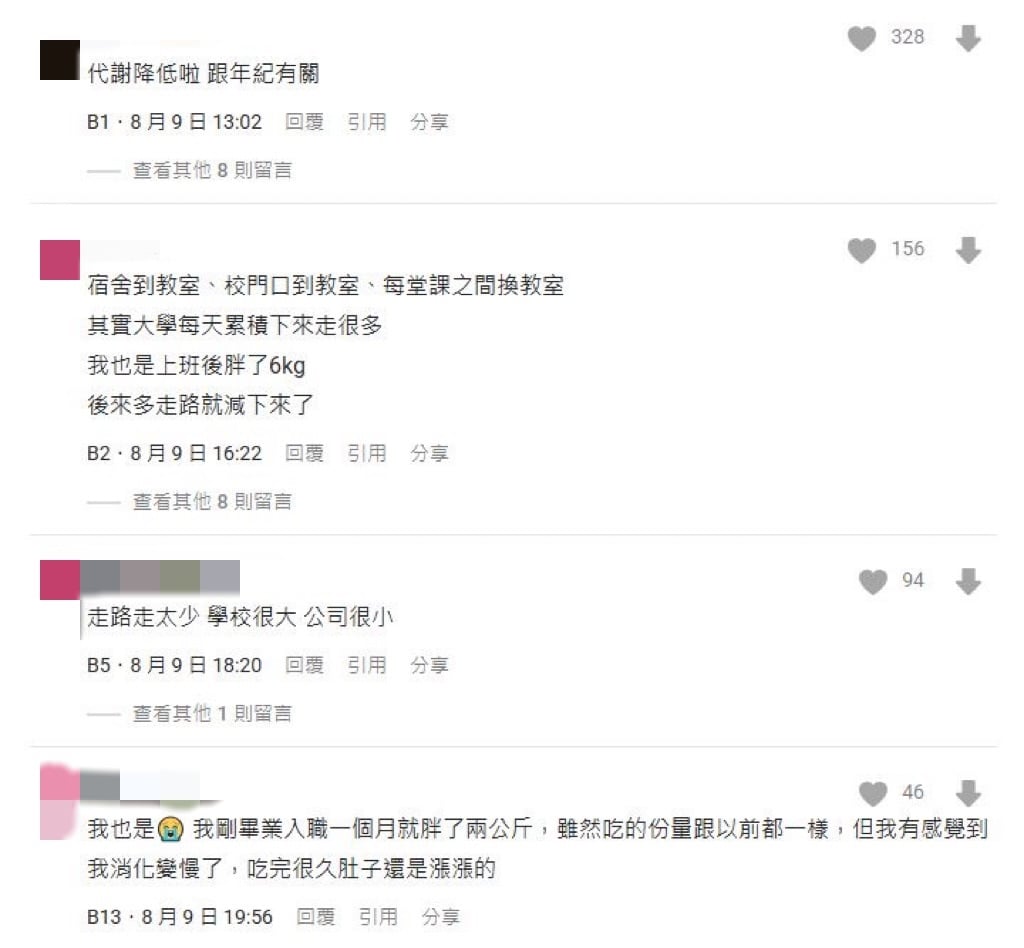 大學狂喝手搖也不胖！她上班1月「身材大走樣」崩潰…過來人教「1招」馬上瘦