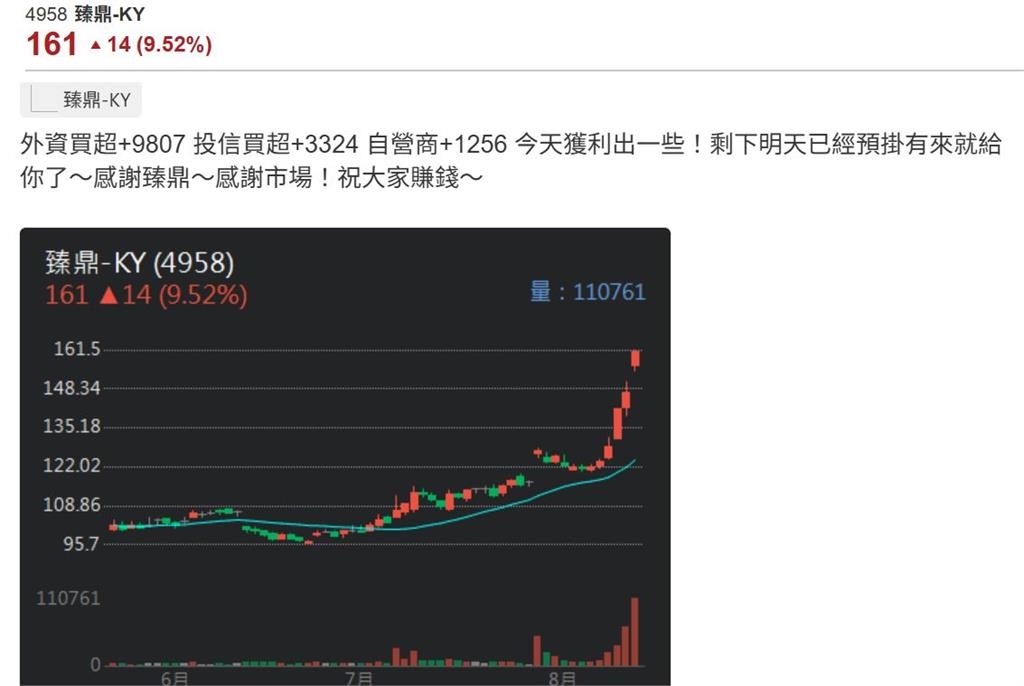 臻鼎法說交出漂亮成績 股價漲翻成交爆11萬張巨量 網友怕爆