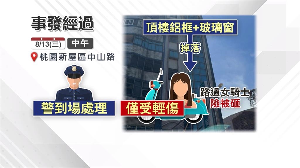 強風驚魂！桃園大樓玻璃墜落　女騎士險遭砸傷