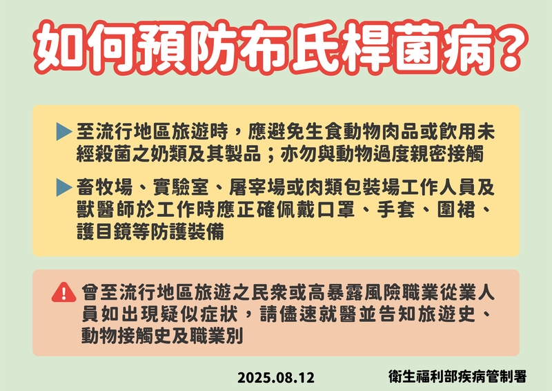 台灣10年首見布氏桿菌境外移入　疾管署：去過「這些」地區要注意