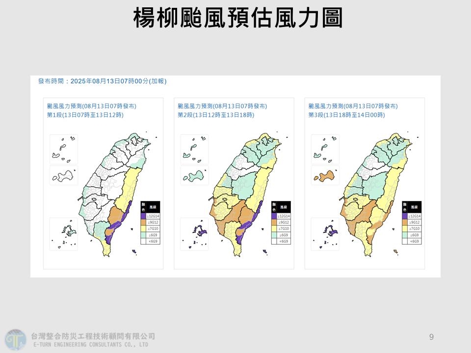 「楊柳颱風」步步逼近!急速貫穿「快閃」台灣專家曝3項重要歷程