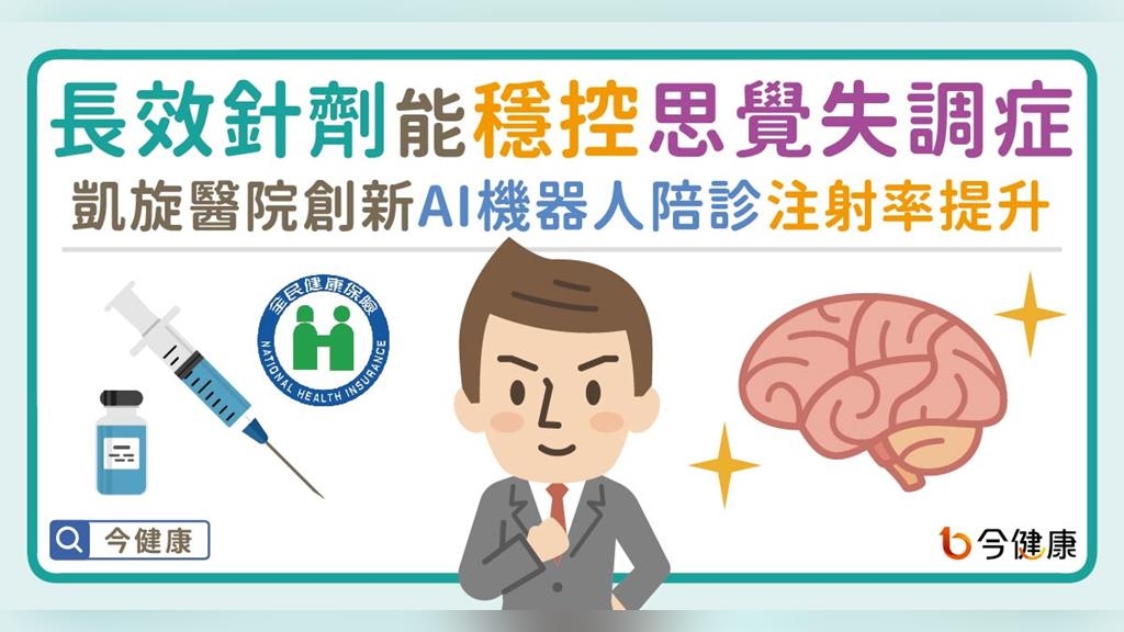 「長效針劑」能穩控思覺失調症　凱旋醫院創新AI機器人陪診，注射率提升！