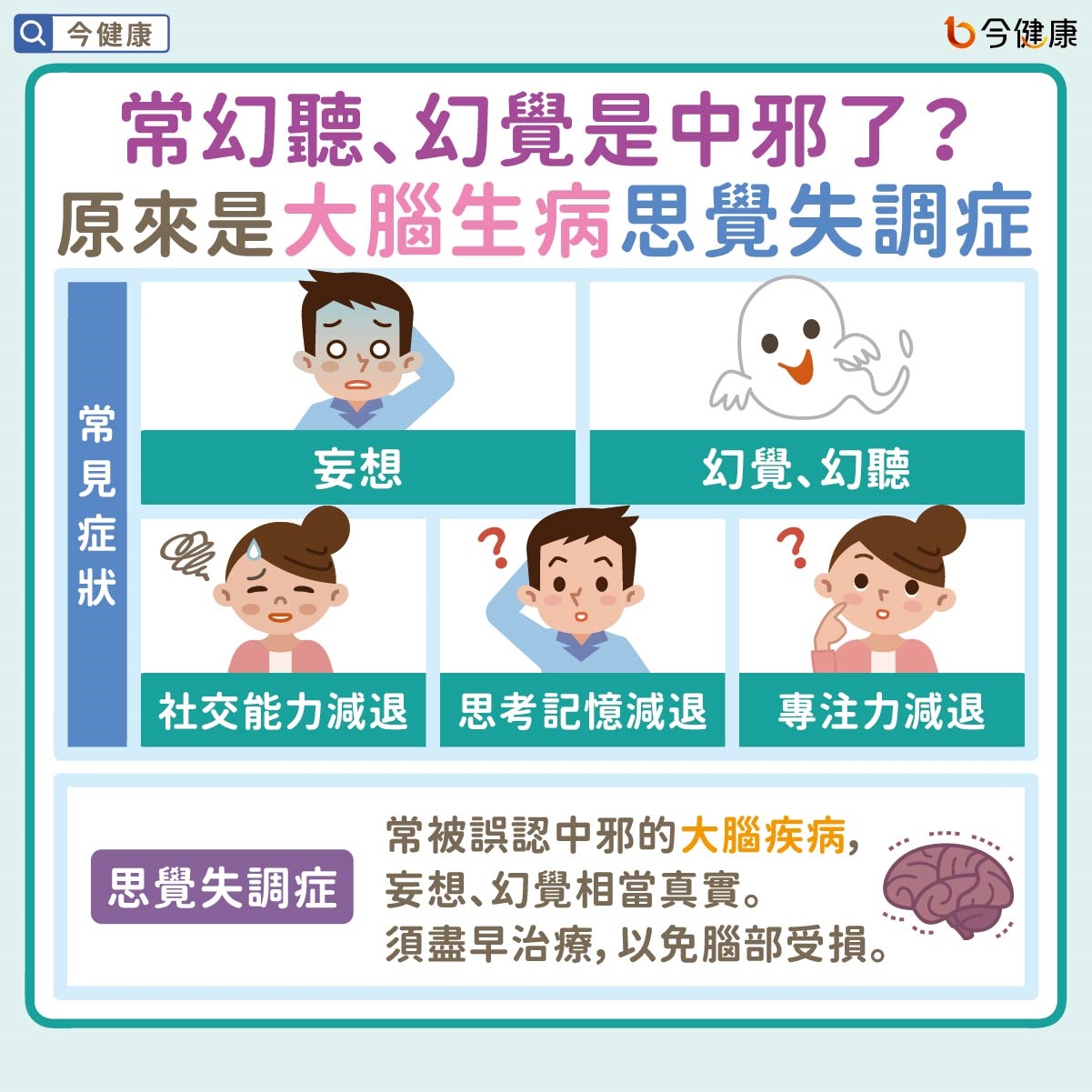 #凱旋醫院 #思覺失調症 #長效針劑