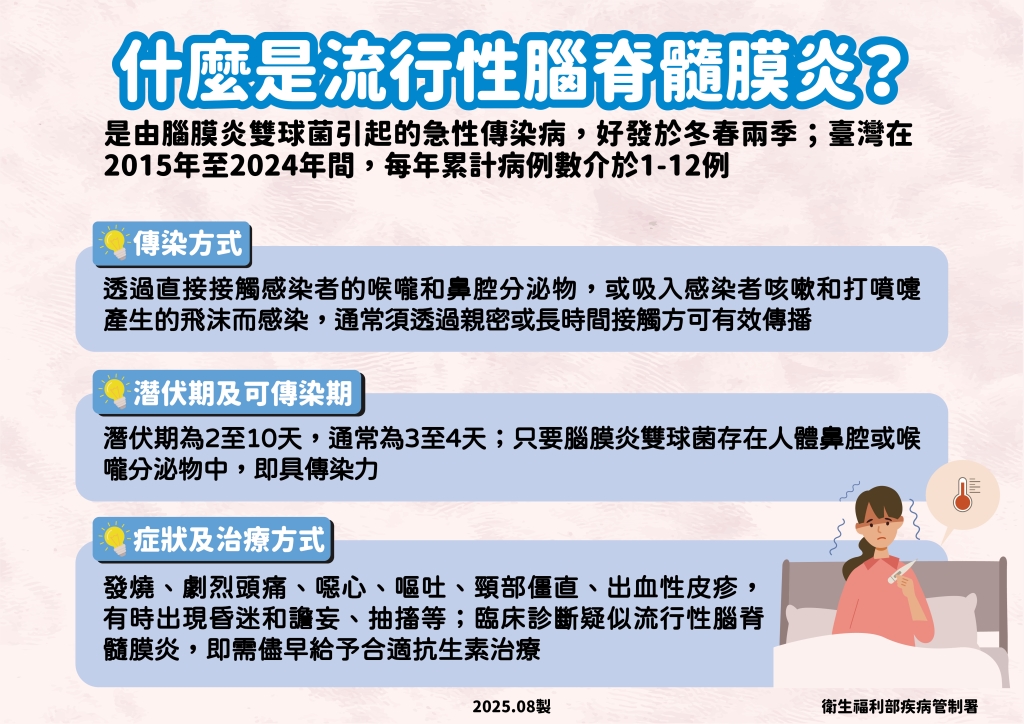 台灣新增1例「流行性腦脊髓膜炎」！頸部僵直、出血性皮疹請盡速就醫