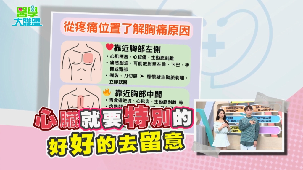 醫學揭密/西施「捧心」之謎!:從歷史看現代病症「這2項」最可能!