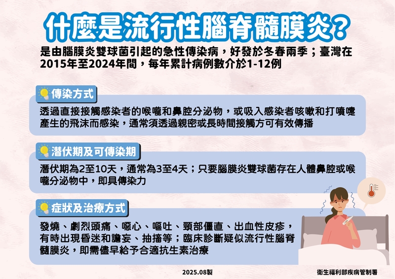 腦脊髓膜炎症狀似感冒卻不可輕忽!疾管署:病程進展快且危險性高