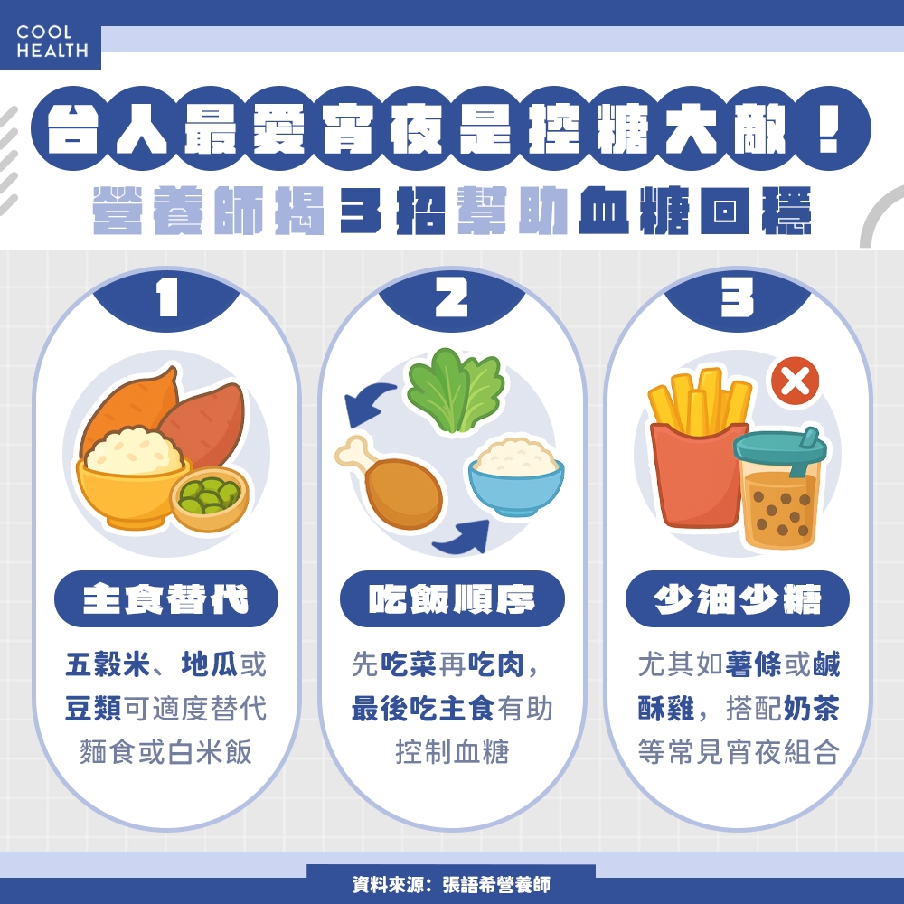 沒甜味 ≠ 沒加糖！ 營養師揭4大「隱藏澱粉炸彈」，無糖飲料竟也出事