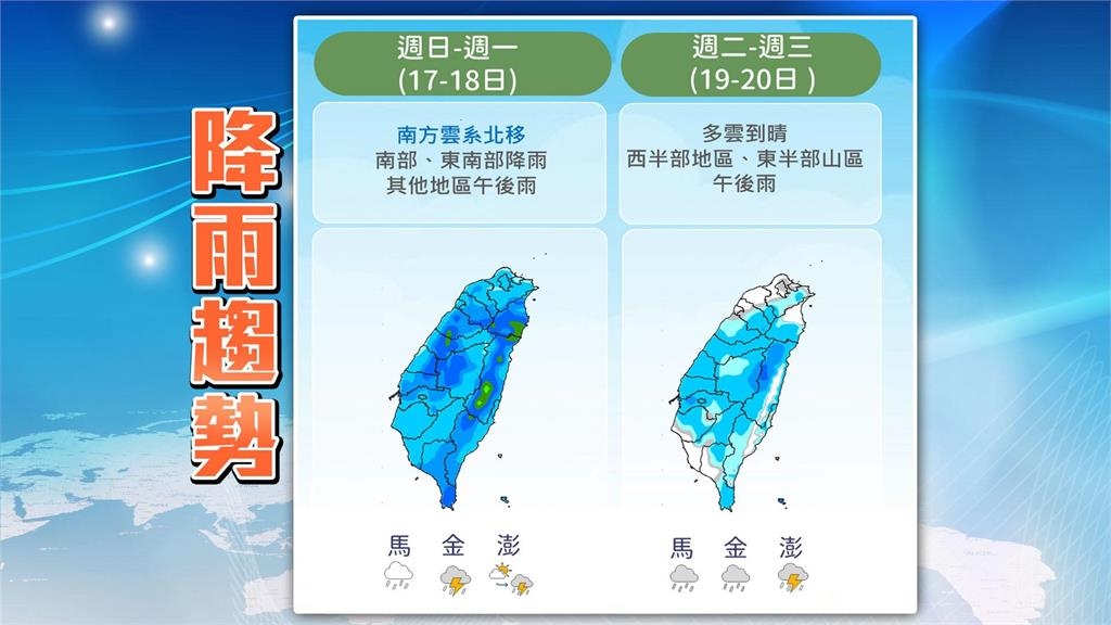 楊柳颱風已離開午後「局部陣雨」 林嘉愷揭「熱帶擾動形成」對台灣無影響