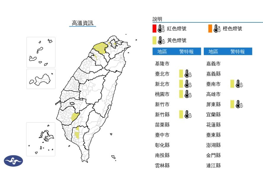 快新聞／太熱！6縣市響起高溫燈號　氣象署籲減少戶外活動