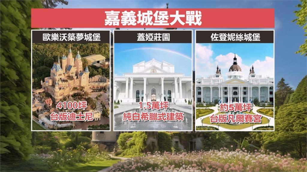 嘉義大林夢幻景點再+1! 巧克力觀光工廠化身粉紅童話世界