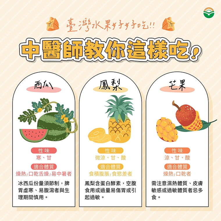 夏季聰明「吃瓜」！ 中醫師推薦1茶飲2穴位助保健脾胃
