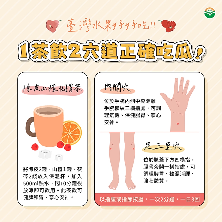 夏季聰明「吃瓜」！ 中醫師推薦1茶飲2穴位助保健脾胃