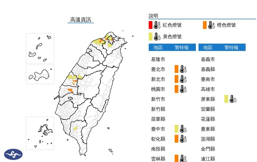快新聞／國家級警報狂響！7縣市高溫來襲　新北恐飆38度