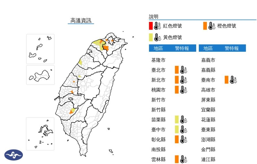 快新聞/記得防曬!8縣市熱浪來襲 「這6地」恐連飆36度