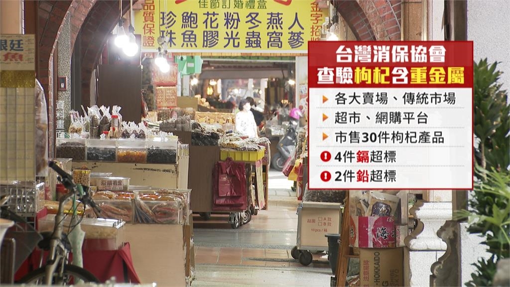 市售枸杞檢出「重金屬鉛鎘」　消保會籲政府嚴加把關