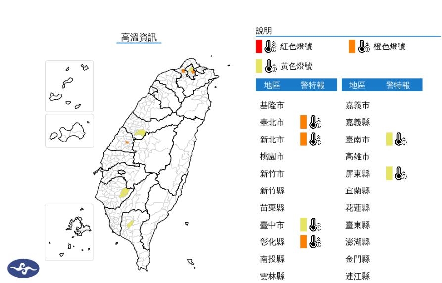 快新聞／太熱了！6縣市狂響高溫燈號　「這3地」上看36度