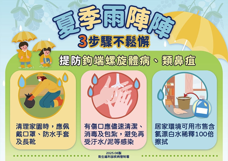 夏季大雨過後慎防類鼻疽、鉤端螺旋體病 3步驟不鬆懈