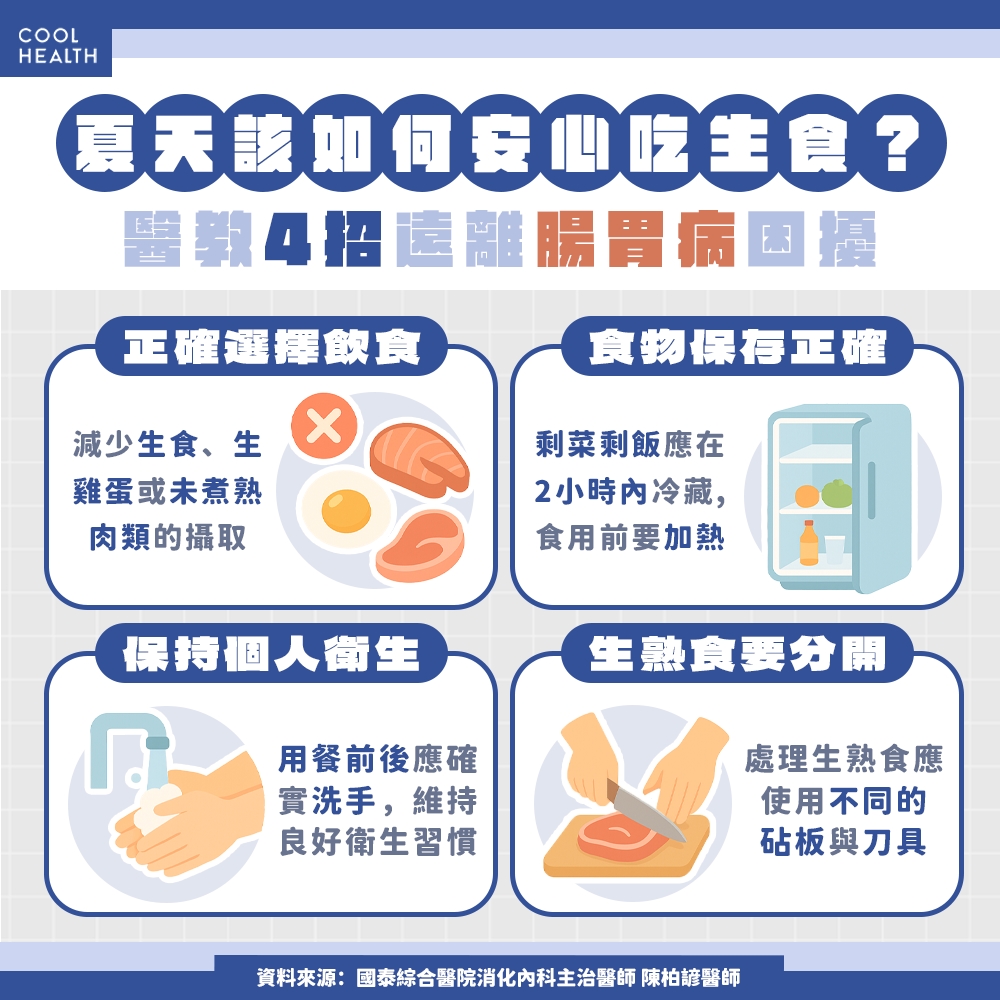 夏天少碰生食、冰品！ 醫揭駭人真相：外觀正常卻「爬滿諾羅病毒」