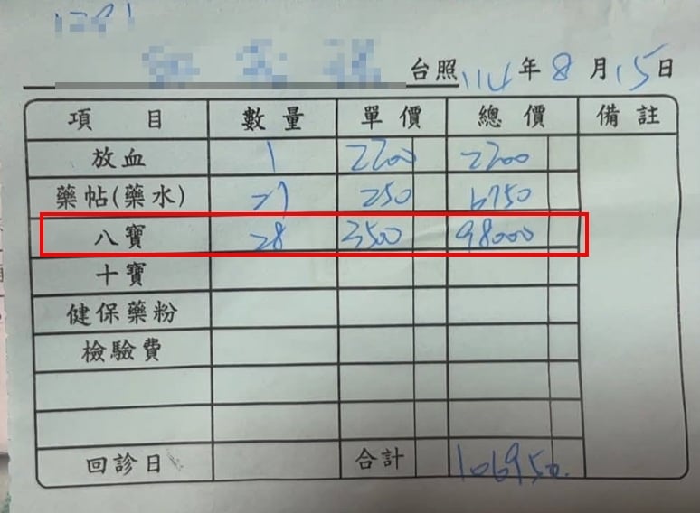 3次看診拿藥「收費破27萬」　家屬嚇壞po網求解