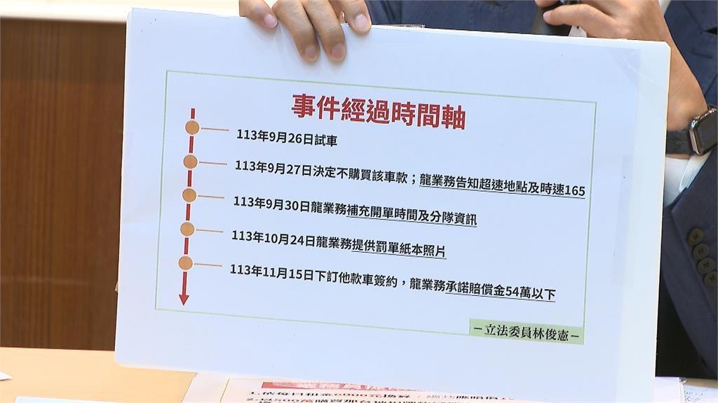 「試駕」進口車遇仙人跳？　民眾質疑遭設局買車挨告求償