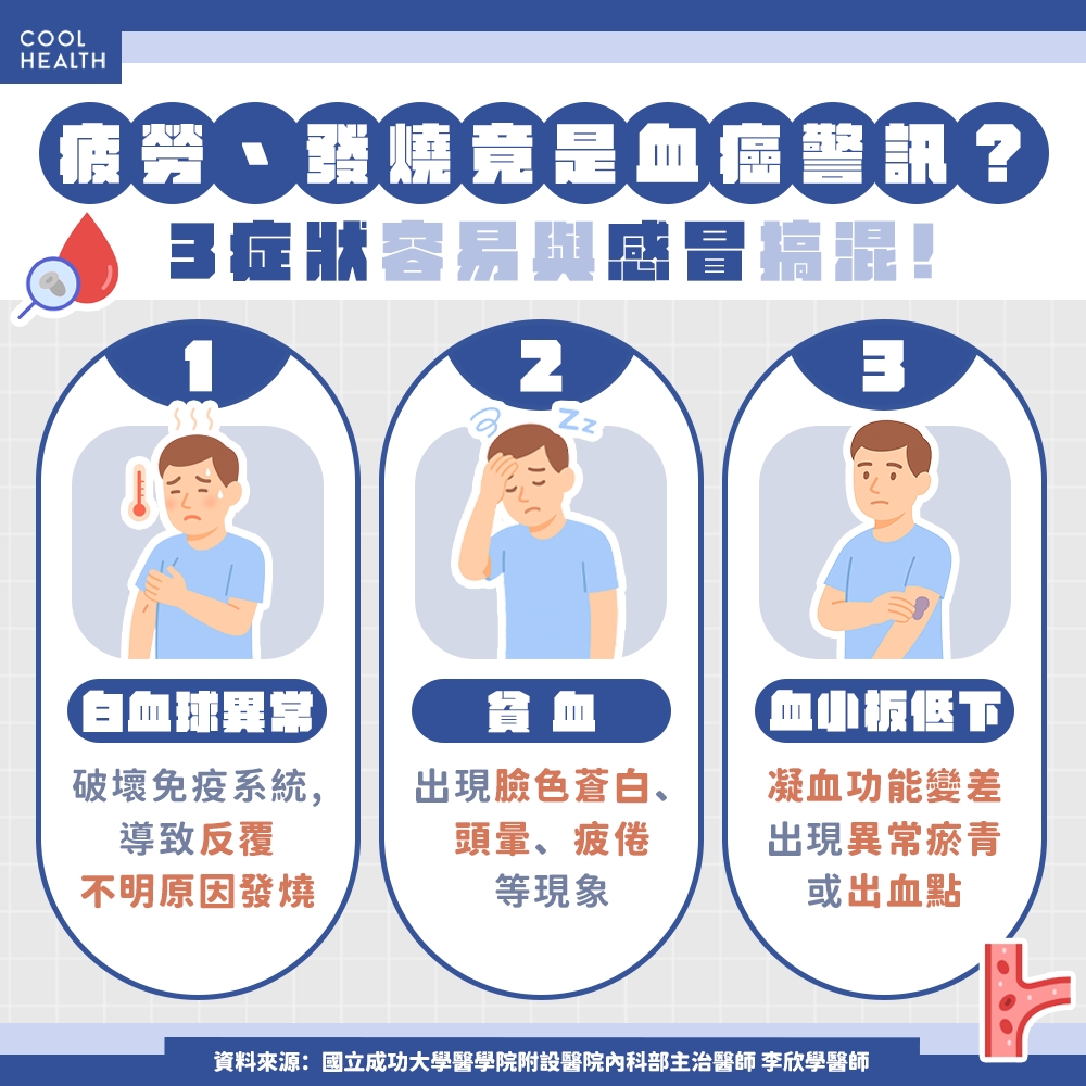 成人急性淋巴性白血病(ALL)治療藏在細節裡! 「MRD」是預後關鍵