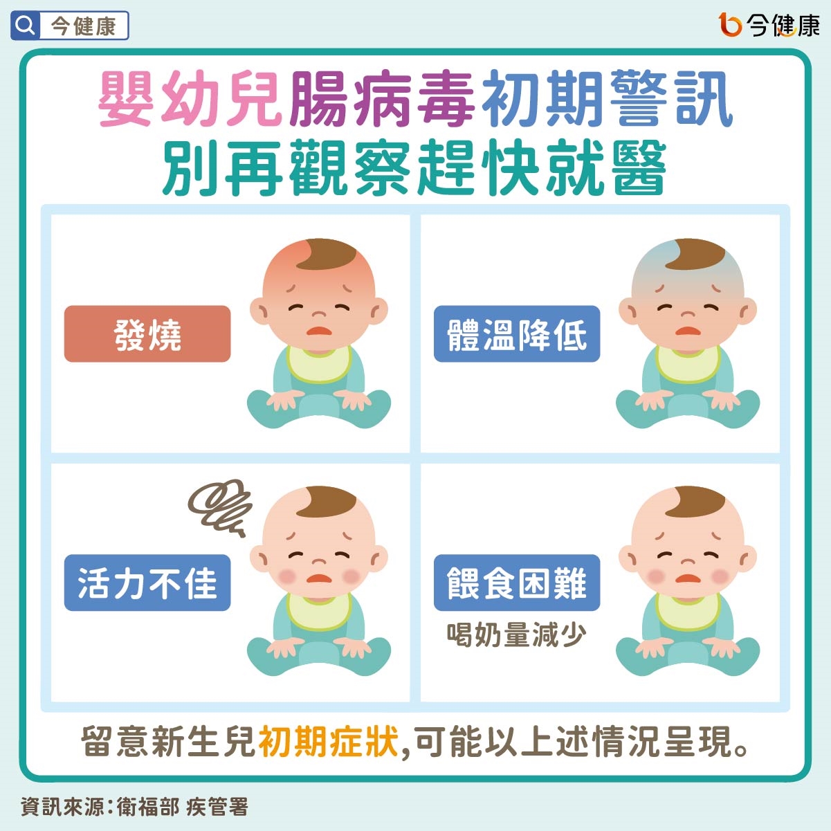 #衛福部 #疾管署 #腸病毒 #伊科病毒