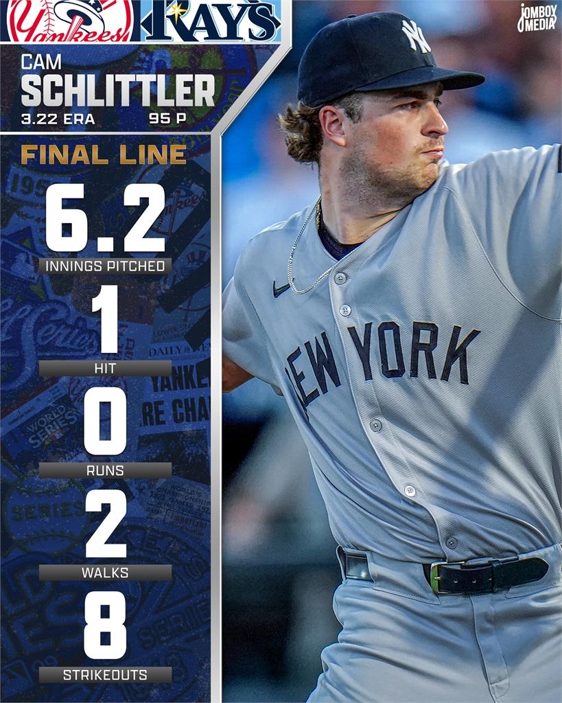 MLB(影)／洋基菜鳥6局完全比賽！史利特勒創59年來紀錄　洋基5轟拿下5連勝