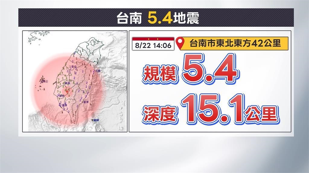 南部連續兩天地牛翻身　台南南化規模5.4地震