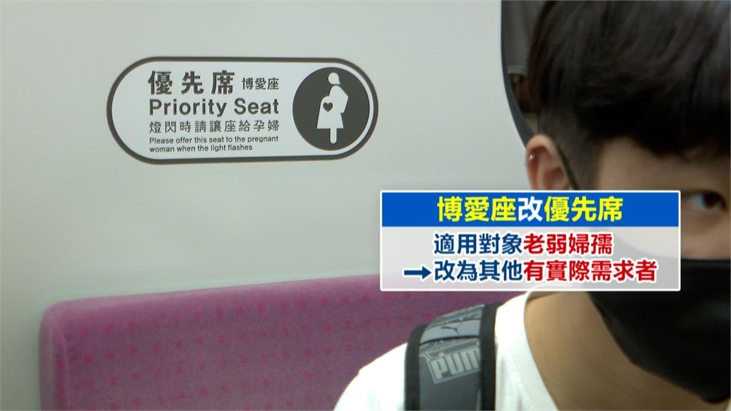 有實際需求就能坐! 博愛座改名優先席 新圖示最快9月上路