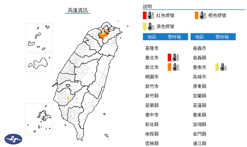 北部38℃熱炸「全台一週飆高溫」！恐生成「劍魚颱風」路徑、對台影響曝光