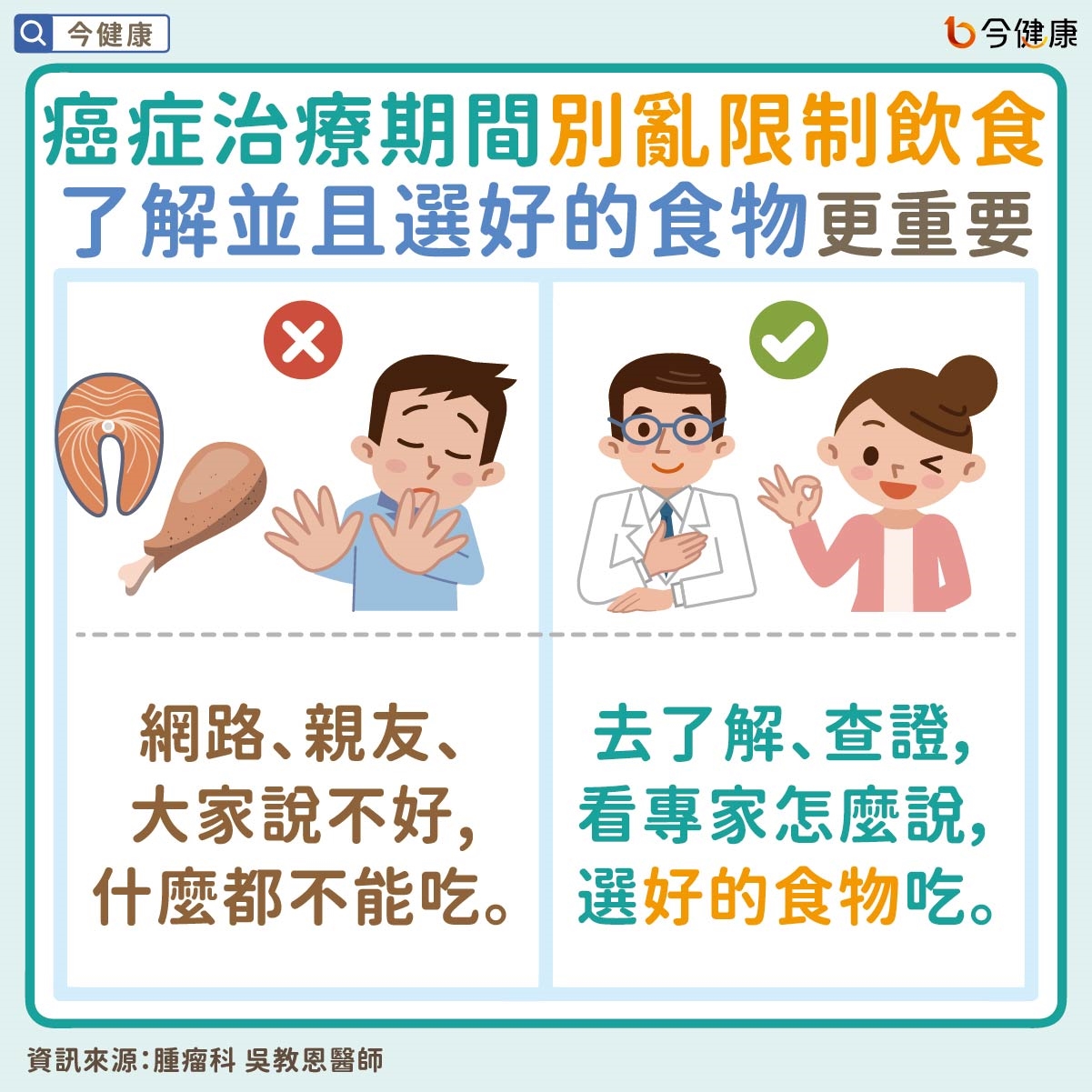 #吳教恩 #癌症飲食 #癌症 #飲食 #迷思