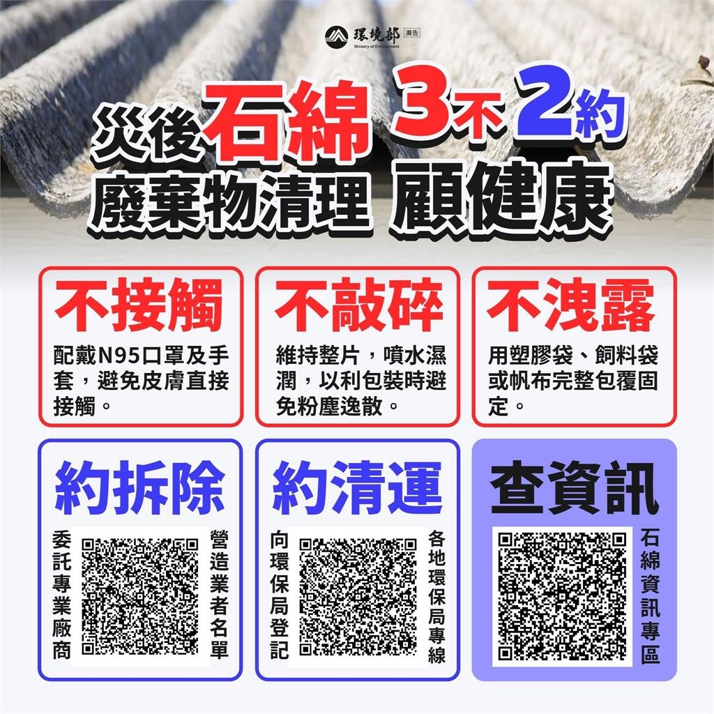 快新聞／風災過境！完整石綿屋瓦無危害　環境部宣導「3不2約」妥善清理