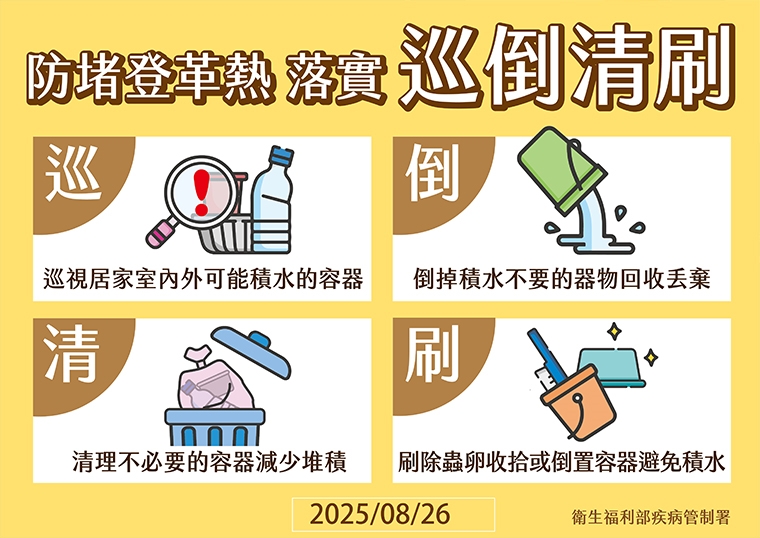 高雄出現今年首起登革熱本土社區群聚 4例均第2型病毒