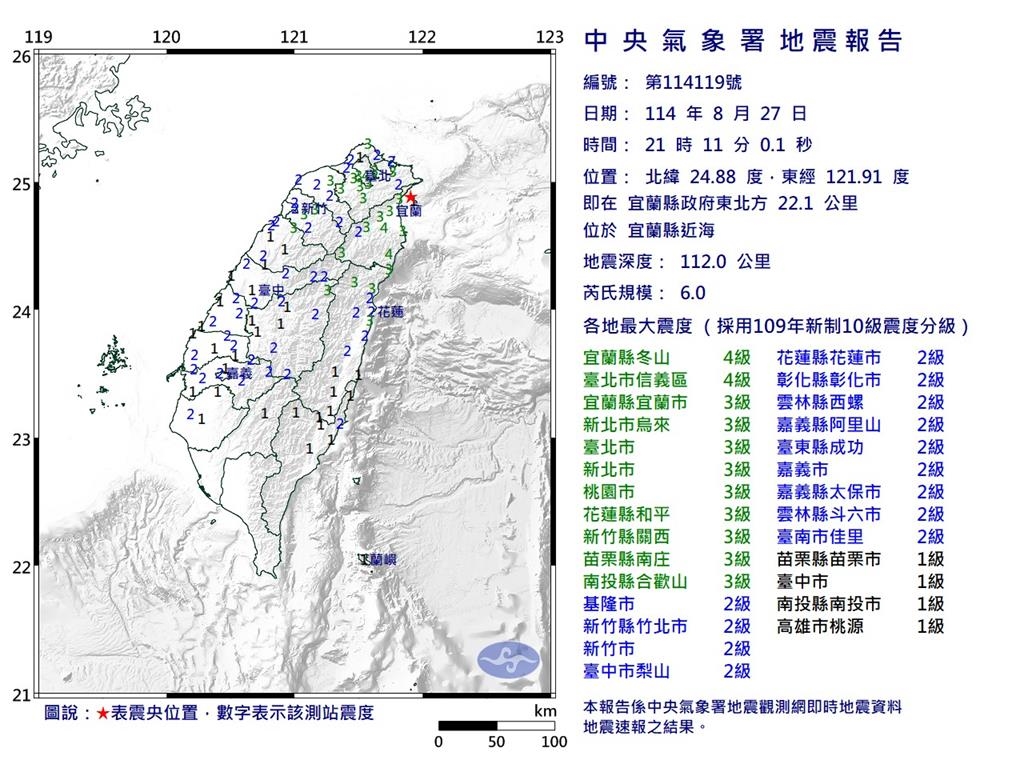 規模6地震北部超晃!北捷一度停駛 台鐵、高鐵情況曝