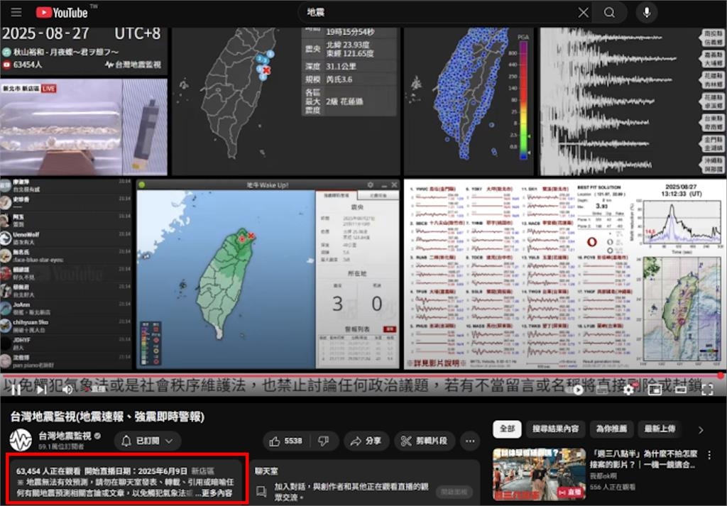 鏡頭君直擊「台北101猛晃畫面」!6萬人在線緊盯「地震動態直播」:超有感
