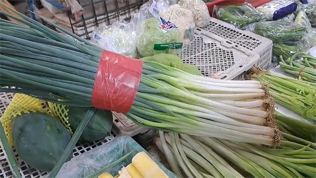 越不景氣靠買股票就會賺?央大公布消費信心降 只有