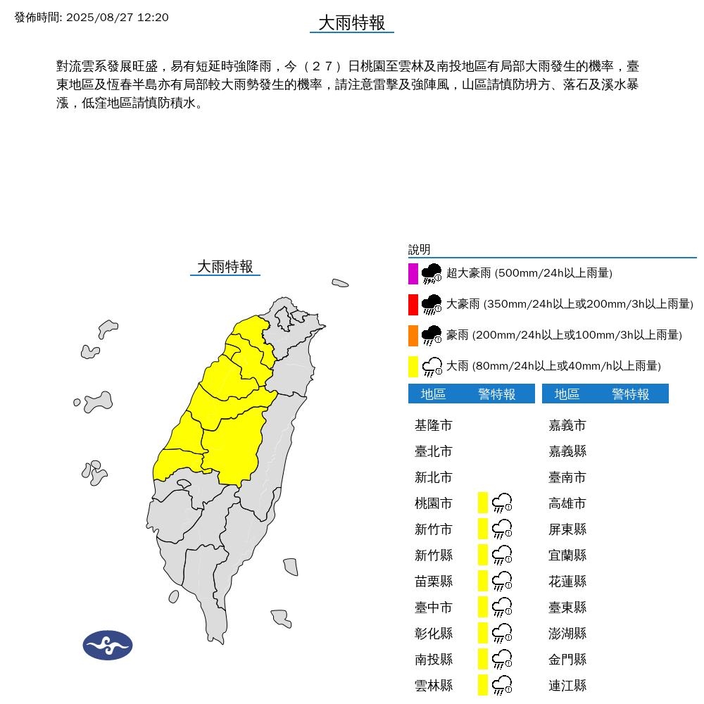 快新聞/正午雨彈開轟 8縣市大雨特報
