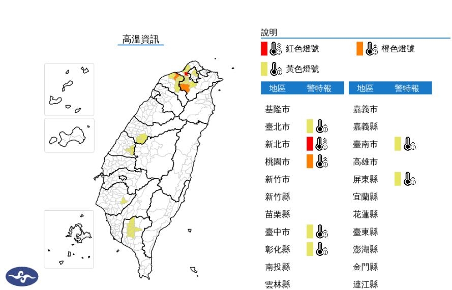 快新聞／慎防中暑！7縣市熱浪來襲　新北連飆38度高溫