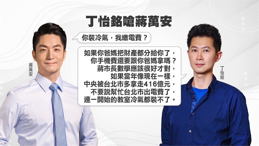 蔣萬安嗆中央「你裝冷氣我繳電費」 綠營齊砲轟