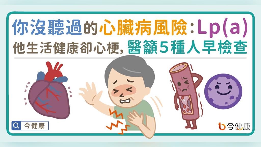 你沒聽過的心血管風險：Lp(a)　他生活健康卻心梗，醫籲５種人早檢查